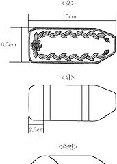 Dress Uniform Insignia