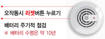 단독경보형감지기 - 오작동시 리셋버튼 누르기, 배터리 주기적 점검, 배터리 수명은 약 10년