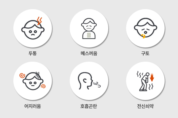 두통 메스꺼움 구토 어지러움 호흡곤란 전신쇠약 이미지