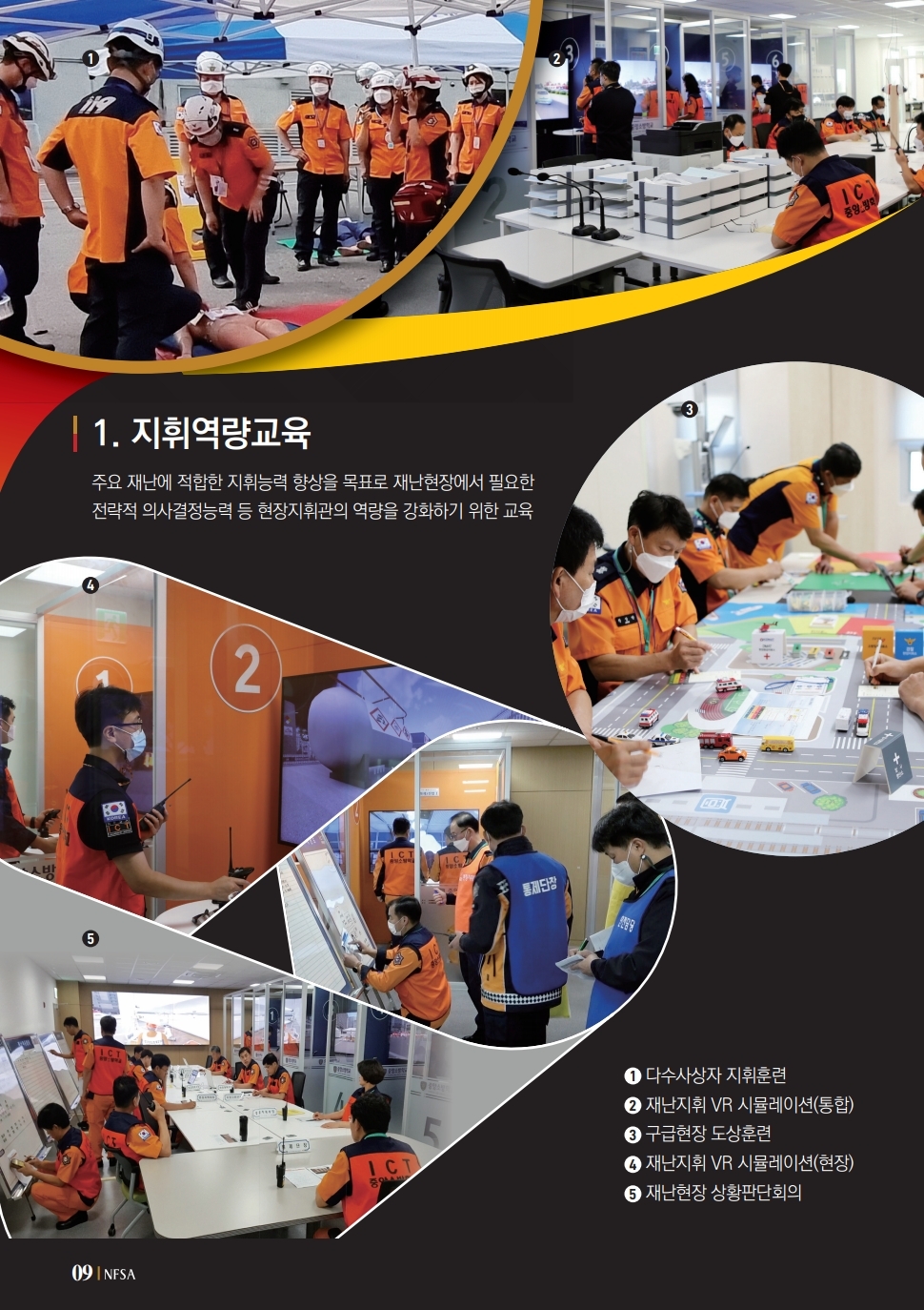 1. 지휘역량교육 주요재난에 적합한 지휘능력 향상을 목표로 재난현장에서 필요한 전략적 의사결정 능력 등 현장지휘관의 역량을 강화하기 위한 교육