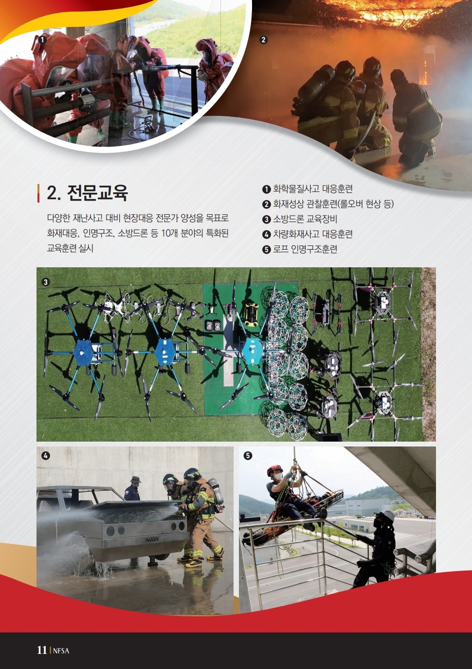 2. 전문교육 다야한 재난사고 대비 현장 대응 전문가 양성을 목표로 화재대응, 인명구조, 소방드론 등 10개 분야의 특화된 교육훈련 실시 