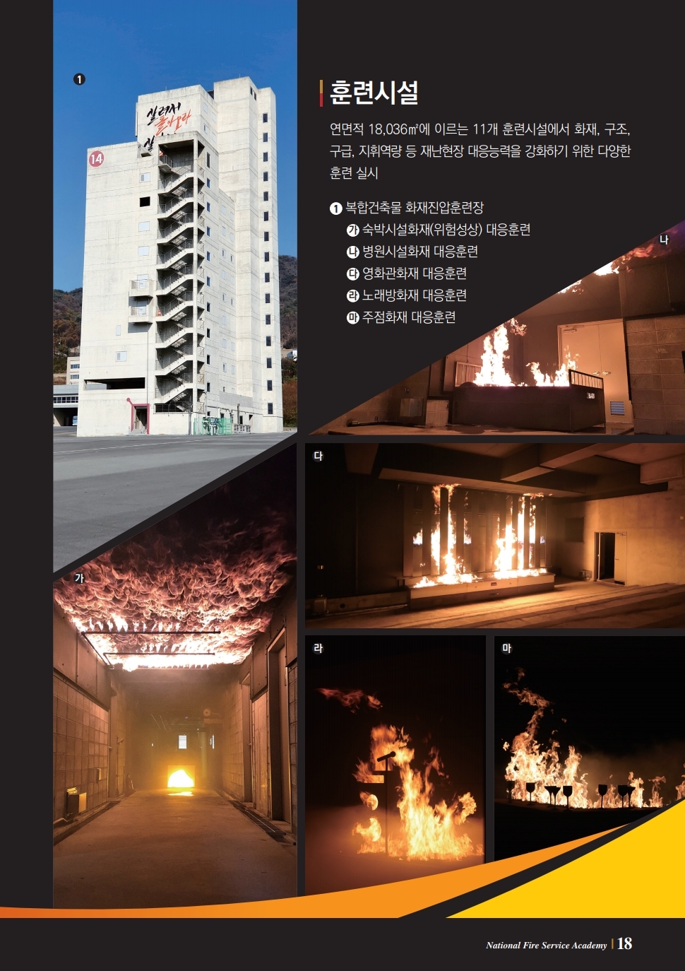훈련시설 연면적 18,036㎡에 이르는 11개 훈련시설에서 화재, 구조, 구급, 지휘역량 등 재난현장 대응능력을 강화하기 위한 다양한 훈련 실시